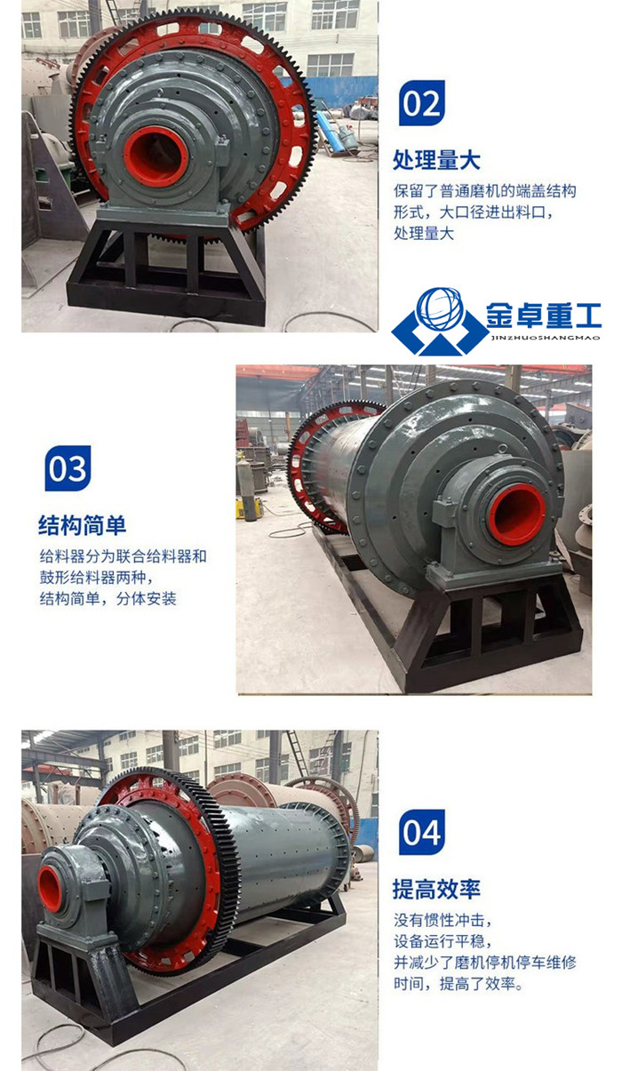 銅渣球磨機(jī)、鋼渣球磨機(jī)、棒磨機(jī)、鋁灰球磨機(jī)、球磨機(jī)制造廠家(圖2)